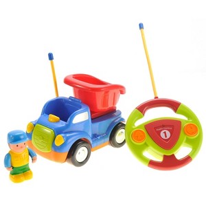 JuzToys Remote Control Car Toys for Kids – Honks, Music and Flashing Headlights, RC Toys for Kids – Blue - 1 of 4